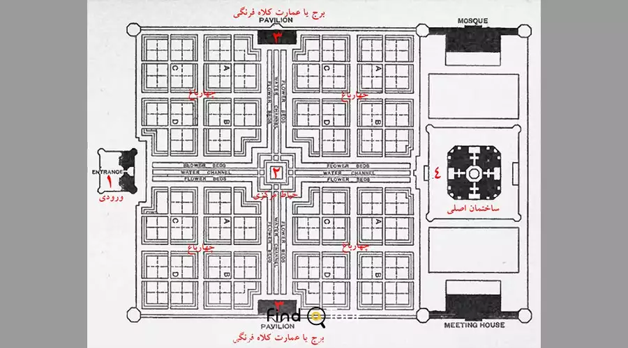 نقشه باغ ایرانی با مشخصات و راهنمای کامل