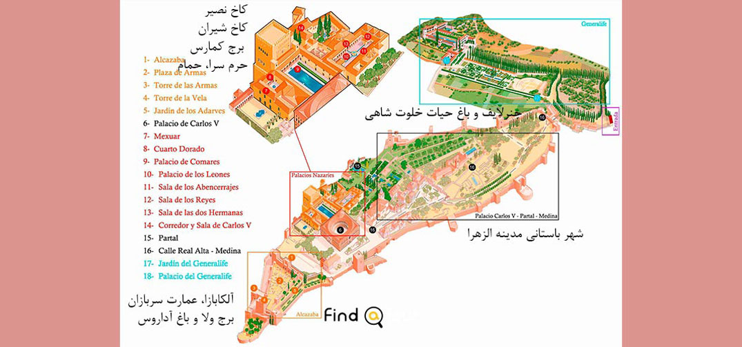 نقشه فارسی و ترجمه شده کاخ الحمرا گرانادا اسپانیا