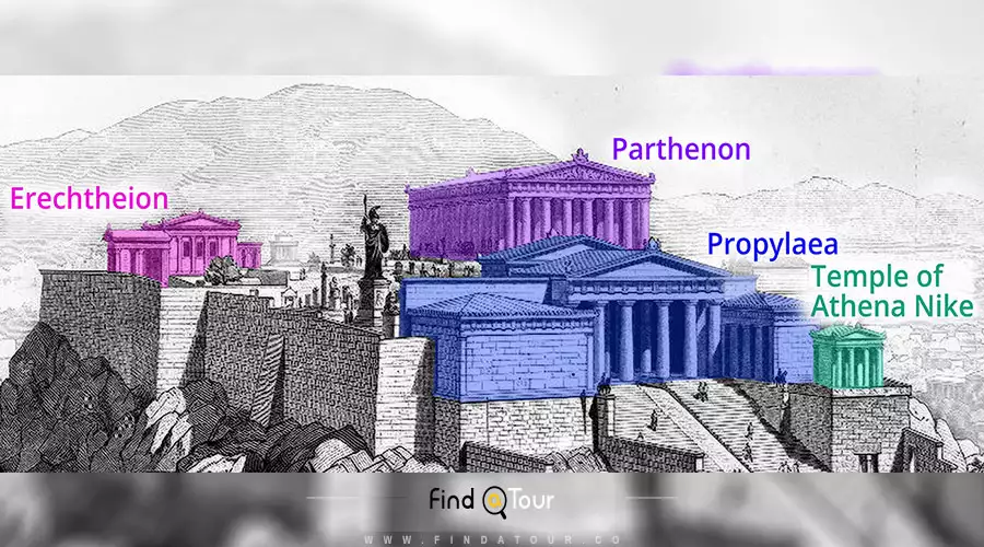 قسمت های مختلف آکروپولیس یونان