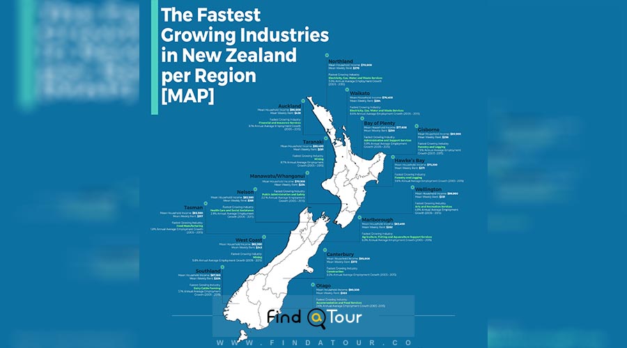 پیدا کردن کار در نیوزیلند