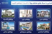 خانه هیجان هاوس آف هایپ دبی؛ تکنولوژی و هیجان